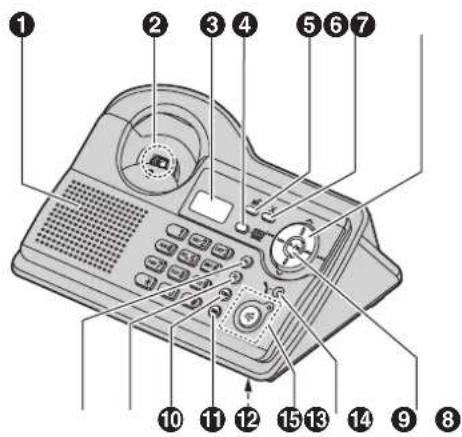 PANASONIC KX-TCD340G - Vorbereitung - 1