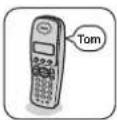 PANASONIC KX-TCD220E - Handset phonebook category - 1