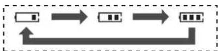PANASONIC KX-TCD202G - Laden des/der Akku(s) - 1