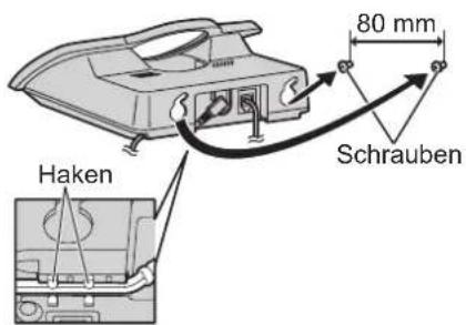 PANASONIC KX-TCD153G - Wandmontage - 1