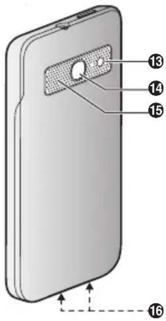 PANASONIC KX-PRX150G - Überblick über das Telefonsystem - 2