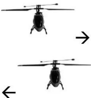 Amewi Buzzard Pro XL - Rechts- oder Linksflug (Engl.: Roll) - 2