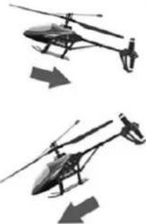 Amewi Buzzard Pro XL - Vor- oder Rückwärtsflug (Engl.: Nick) - 2