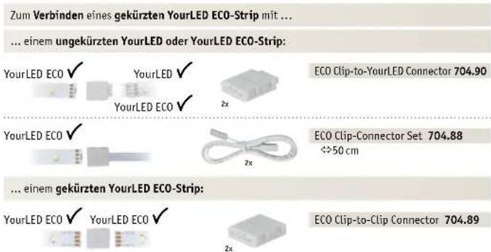 Paulmann 703.09 - YourLED ECO-Strips (12 V) - 3