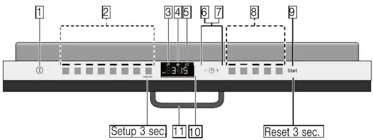 NEFF GX95800P - 1