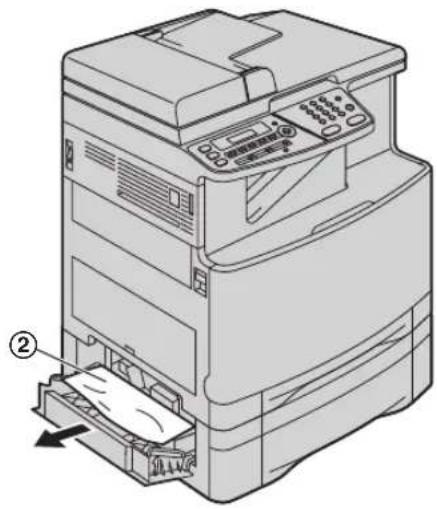 PANASONIC KX-MC6020G - Wenn sich das Papier am optionalen Papier-Eingabefach staut - 2