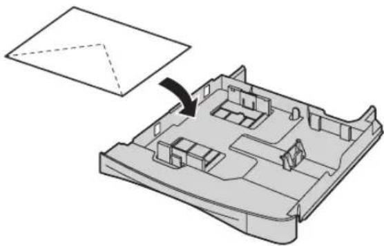 PANASONIC KX-MC6020G - Drucken auf Umschlägen - 1