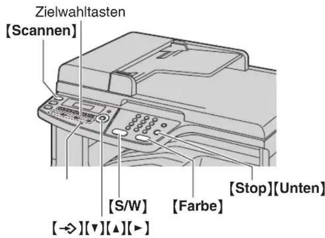PANASONIC KX-MC6020G - Hinweis: - 1