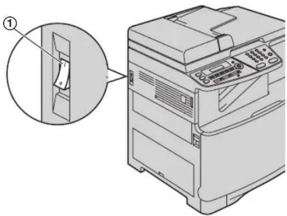 PANASONIC KX-MC6020G - Einschalten des Geräts - 1