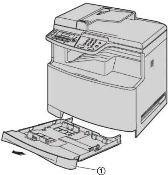 PANASONIC KX-MC6020G - Papiervorrat - 1