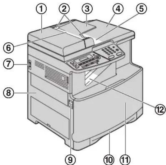 PANASONIC KX-MC6020G - Vorderseite - 1