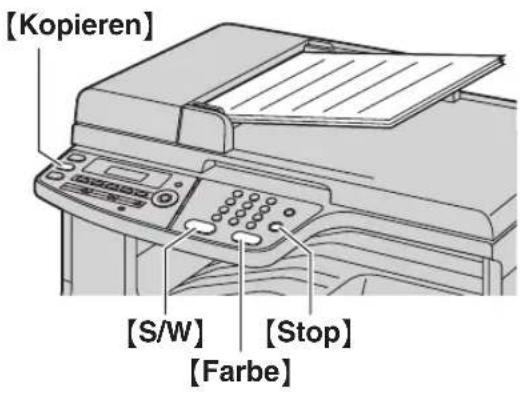 PANASONIC KX-MC6020G - Nutzung des automatischen Dokumenteneinzuges - 1