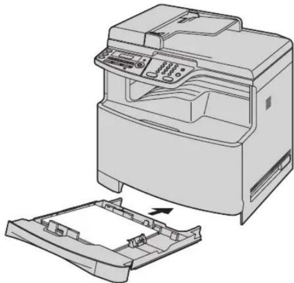PANASONIC KX-MC6020G - Wichtig: - 4