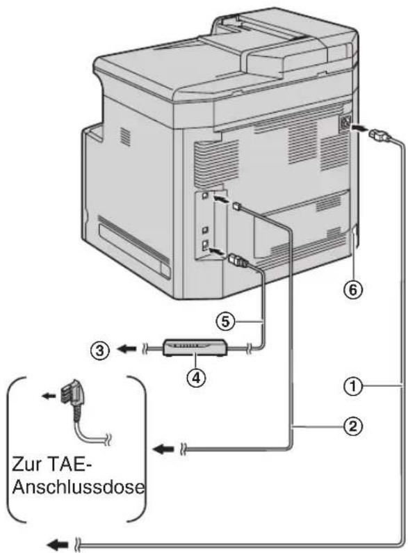 PANASONIC KX-MC6020G - Sicherheitshinweise zum Standard-Papier-Eingabefach - 3