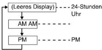 PANASONIC KX-TS580G - [OK] - 1