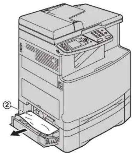PANASONIC KX-MC6260 - Wenn sich das Papier am optionalen Papier-Eingabefach staut - 2
