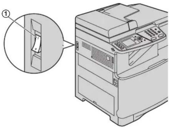 PANASONIC KX-MC6260 - Einschalten des Geräts - 1