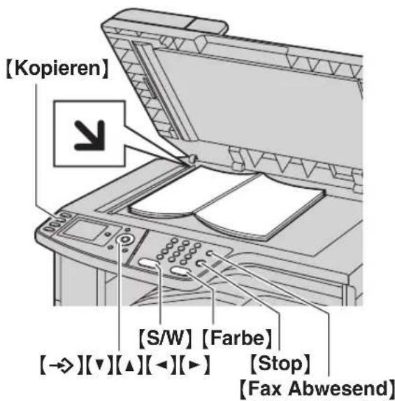 [Kopieren] [S/W] [Farbe] [→][▼][▲][◄][►] [Stop] [Fax Abwesend]