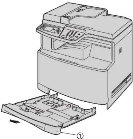 PANASONIC KX-MC6260 - Papiervorrat - 1