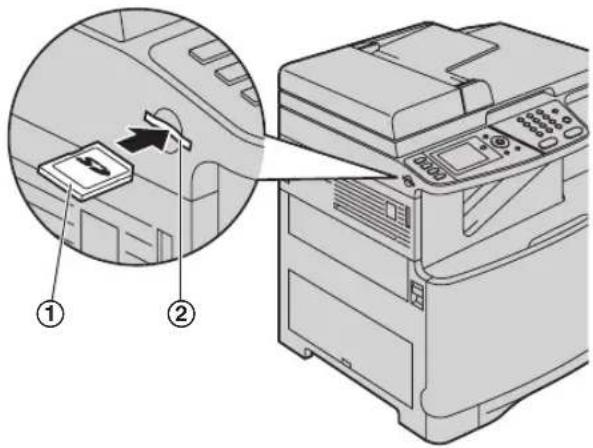 PANASONIC KX-MC6260 - Einschieben einer SD-Karte - 1