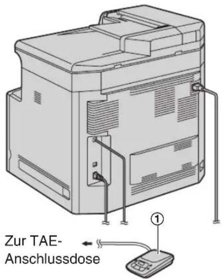 Zur TAE- Anschlussdose ①