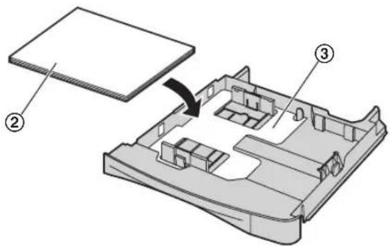 PANASONIC KX-MC6260 - Wichtig: - 1