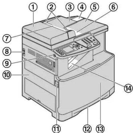 PANASONIC KX-MC6260 - Vorderseite - 1