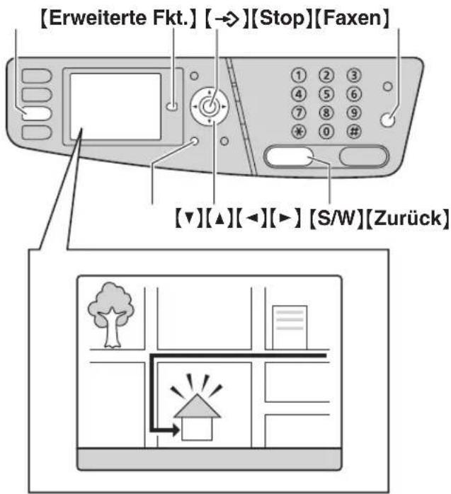 [Erweiterte Fkt.] [→][Stop][Faxen] [▼][▲][◀][►] [S/W][Zurück]