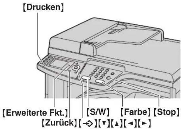 [Drucken] [Erweiterte Fkt.] [S/W] [Farbe] [Stop] [Zurück] [→][▼][▲][◀][▶]