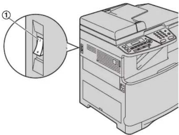 PANASONIC KX-MC6020GR - Ενεργοποίηση του διακόπτη λειτουργίας ON - 1