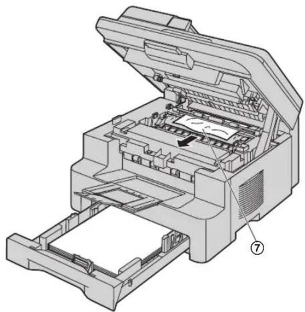 PANASONIC KX-MB781G - Hinweis: - 2
