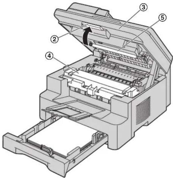 PANASONIC KX-MB781G - Vorsicht: - 7