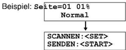 PANASONIC KX-MB781G - Nutzung des Vorlagenglases des Scanners - 2
