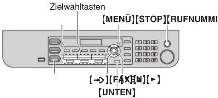 Zielwahltasten [MENÜ][STOP][RUFNUMMI] [→][FAX][N][►] [UNTEN]