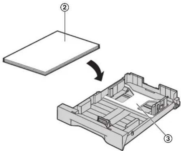 PANASONIC KX-MB781G - Wichtig: - 1