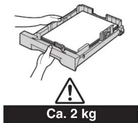 Ca. 2 kg