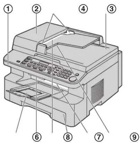 PANASONIC KX-MB778 - Vorderseite - 1