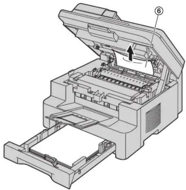 PANASONIC KX-MB778 - Hinweis: - 1