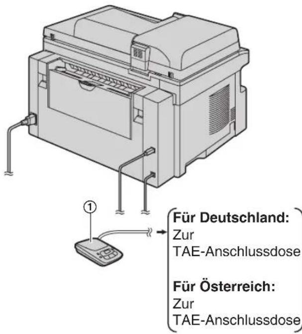 ① Für Deutschland: Zur TAE-Anschlussdose Für Österreich: Zur TAE-Anschlussdose