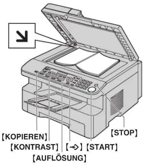 [KOPIEREN] [KONTRAST] [→] [START] [AUFLÖSUNG] [STOP]