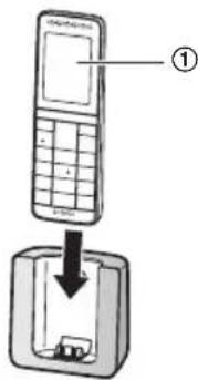 PANASONIC KX-PRS120G - Akku-Aufladung - 1
