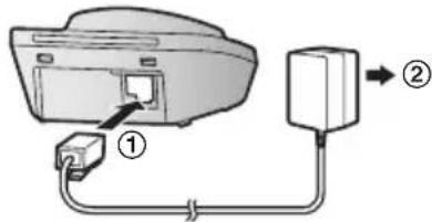 PANASONIC KX-PRLA20EX - Anschlüsse - 1