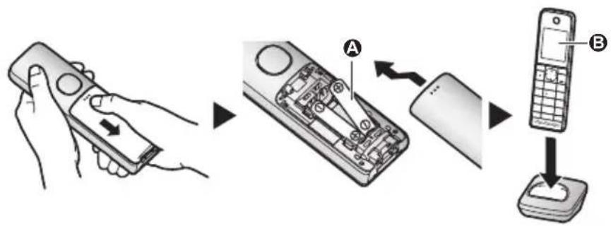 PANASONIC KX-PRLA20EX - Colocación - 1