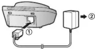 PANASONIC KX-PRLA20EX - Connections - 1
