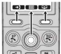 PANASONIC BB-GT1540G - Verwendung der Softtasten - 1