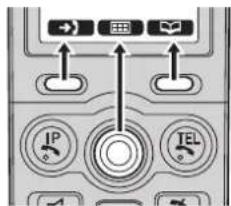 PANASONIC BB-GT1520G - Verwendung der Softtasten - 1
