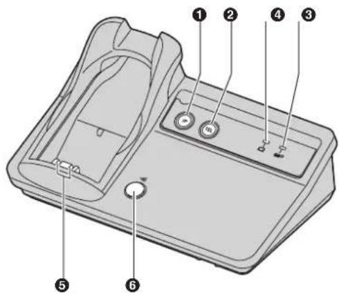 PANASONIC BB-GT1520G - Bedienelemente (Basisstation) - 1