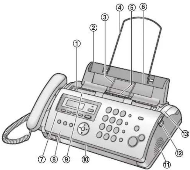 PANASONIC KX-FP215G - Übersicht - 1