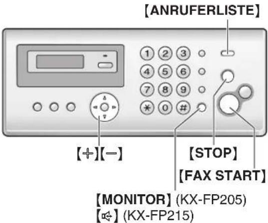 PANASONIC KX-FP215G - Anzeigen und Rückruf - 1