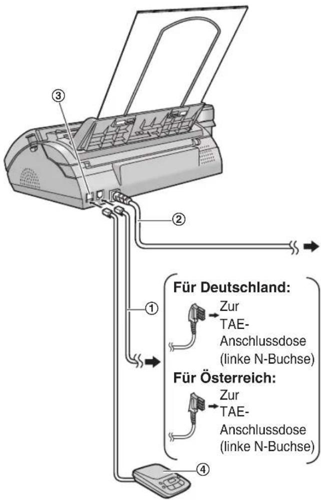 PANASONIC KX-FP215G - Vorsicht: - 1